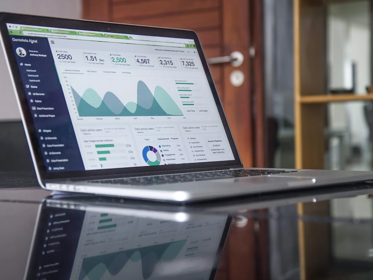 تصميم وتطوير المواقع الإلكترونية
